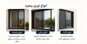 توری پلیسه در فریدونکنار